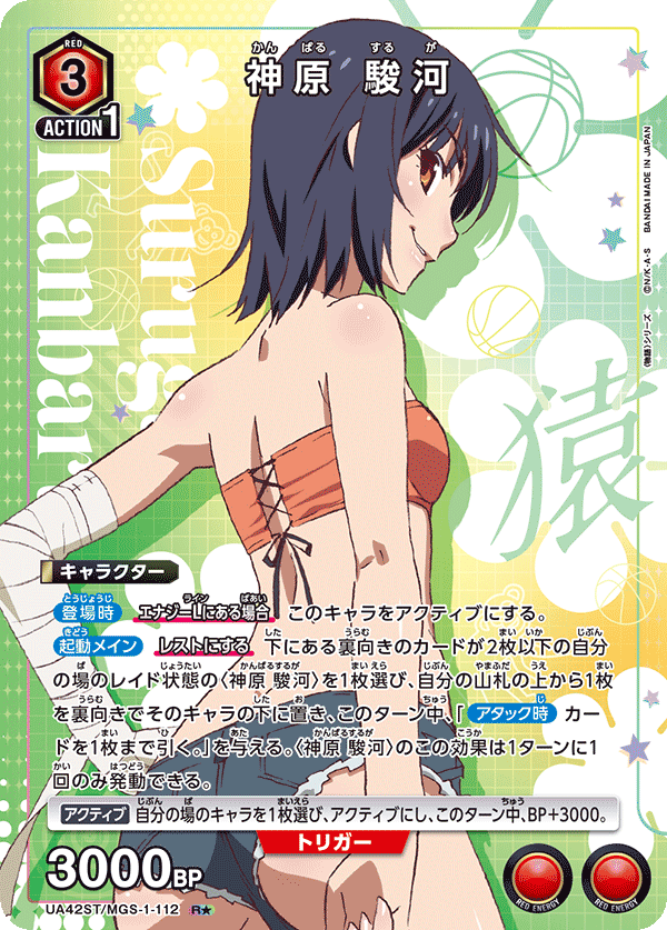 Kanbara Suruga