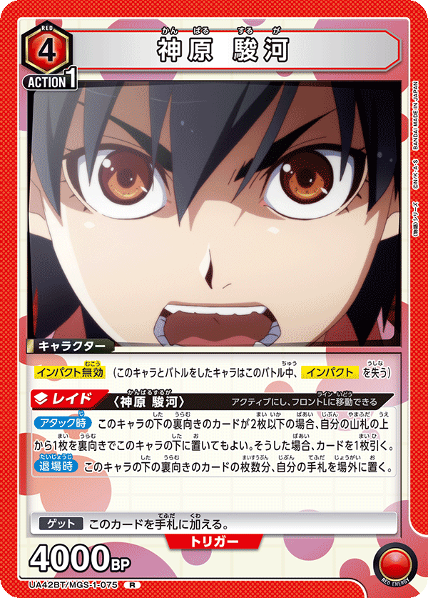 Kanbara Suruga