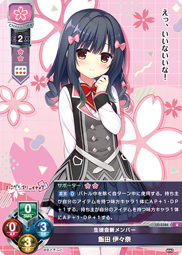 Iida Iina