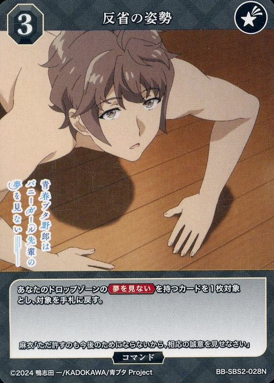 Attitude of reflection