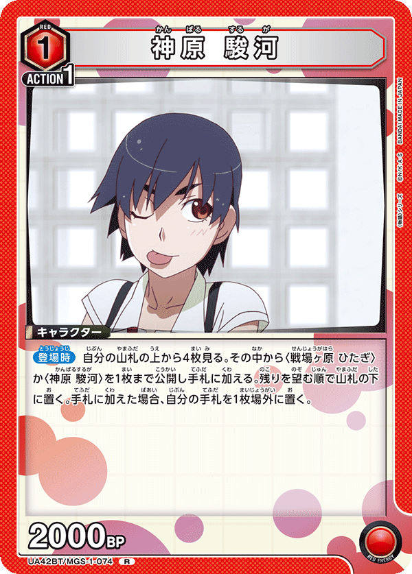 Kanbara Suruga
