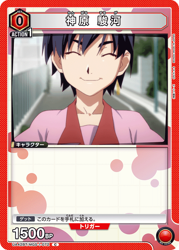 Kanbara Suruga