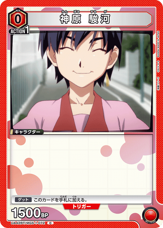 Kanbara Suruga