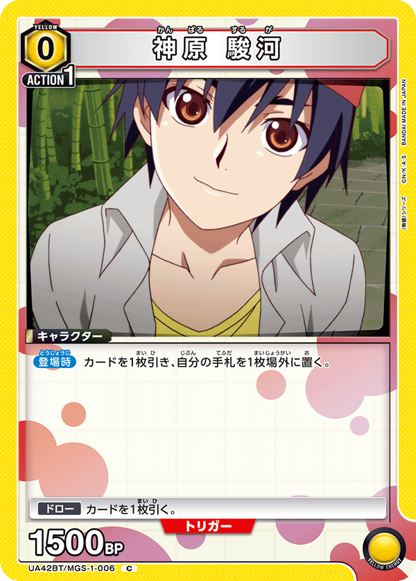 Kanbara Suruga