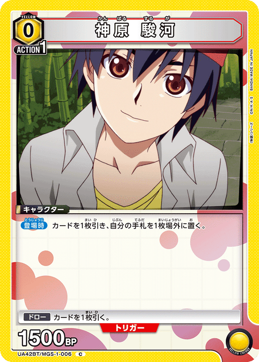 Kanbara Suruga