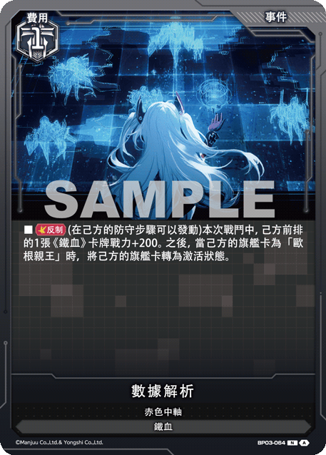 Data Analysis